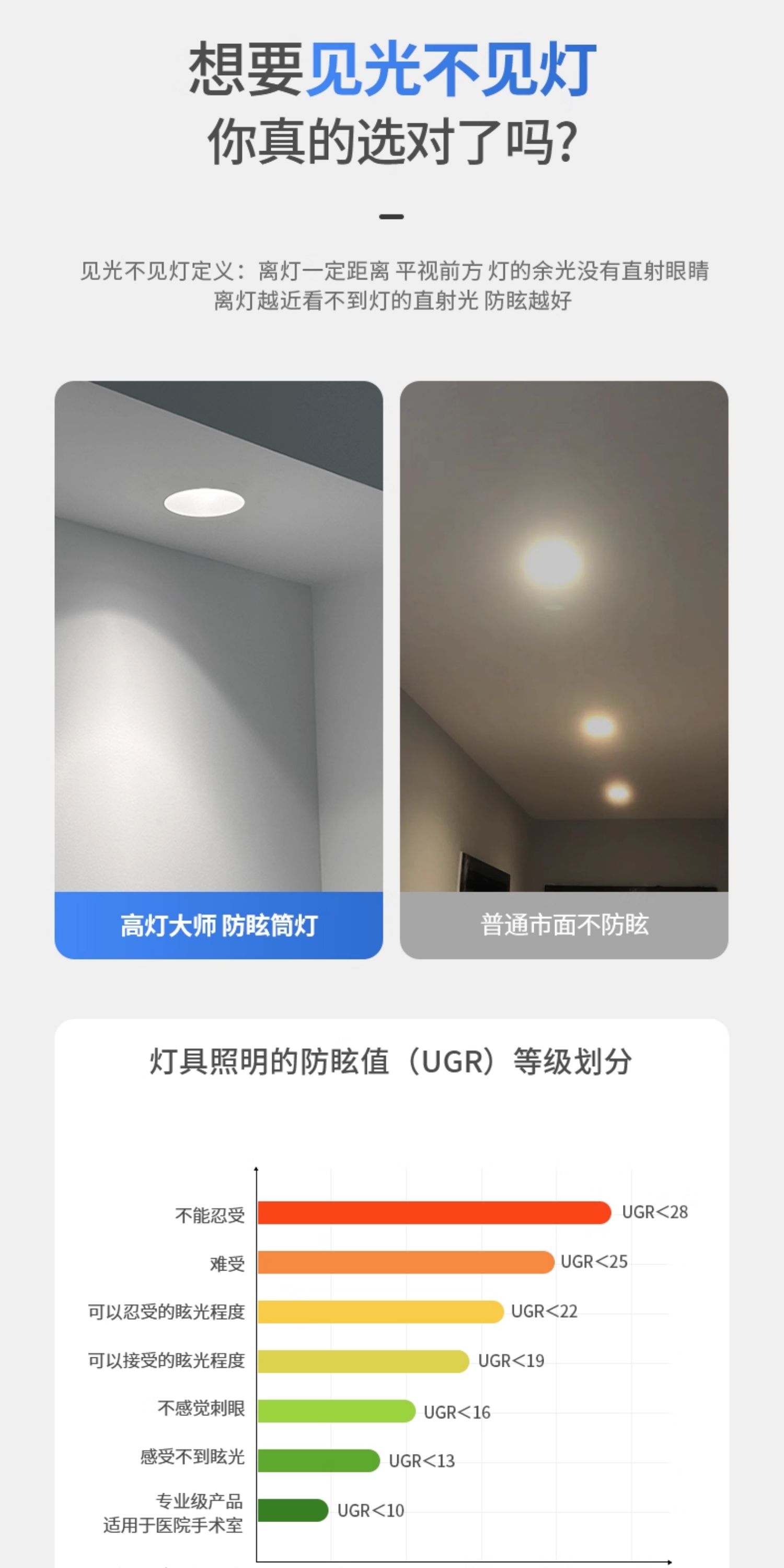 预埋筒灯无边框嵌入式隐形全光谱吊顶客厅智能防眩护眼家用无主灯 图文详情 12