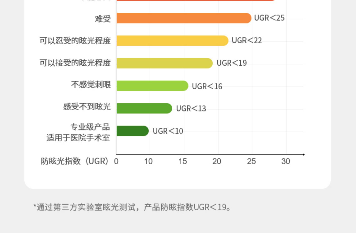 双头明装斗胆灯筒射一体卧室吸顶灯射灯筒灯客厅主灯免打孔高亮 图文详情 14