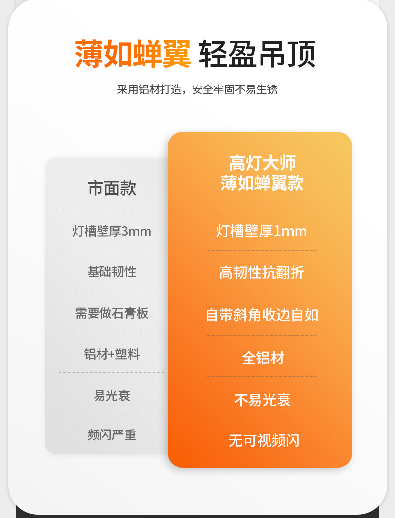 薄如蝉翼斜面反光灯槽悬浮吊顶LED线条灯带45度线形灯回型氛围灯 图文详情 10