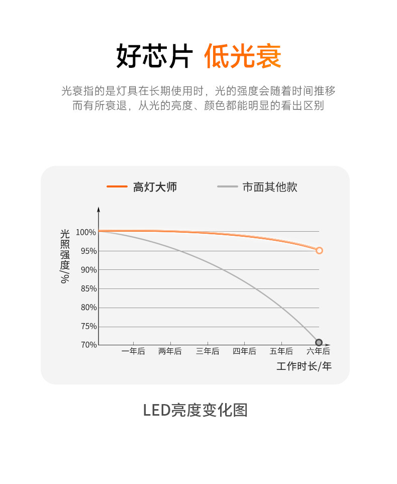 天际线灯轨道灯COB钢带灯射灯明装创意线性灯客厅极简无主灯 图文详情 13