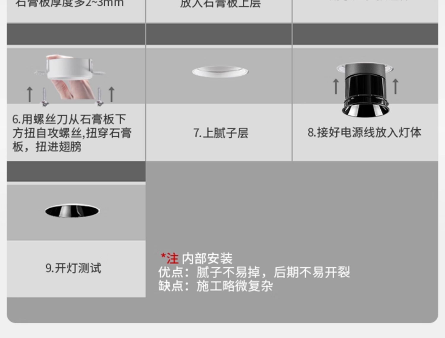 无边框射灯预埋暗装防眩无主灯智能客厅卧室家用嵌入式led天花灯 图文详情 31