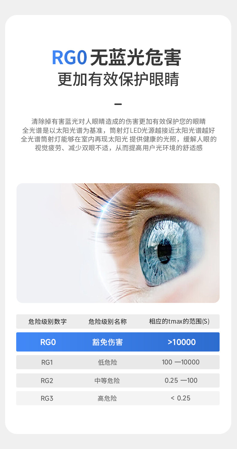全铝吸顶灯超薄护眼全光谱圆形悬浮LED卧室书房客厅明装极简智能 图文详情 13