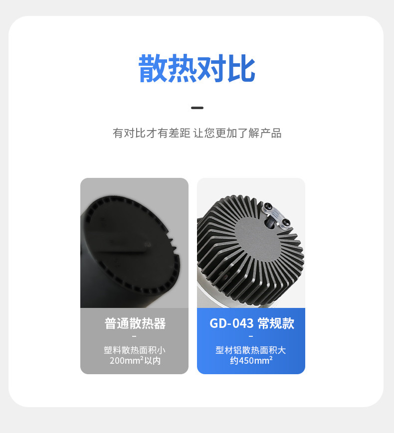 高灯大师射灯嵌入式深藏防眩天花灯暗装洞灯高显无主灯家用洗墙灯 图文详情 11
