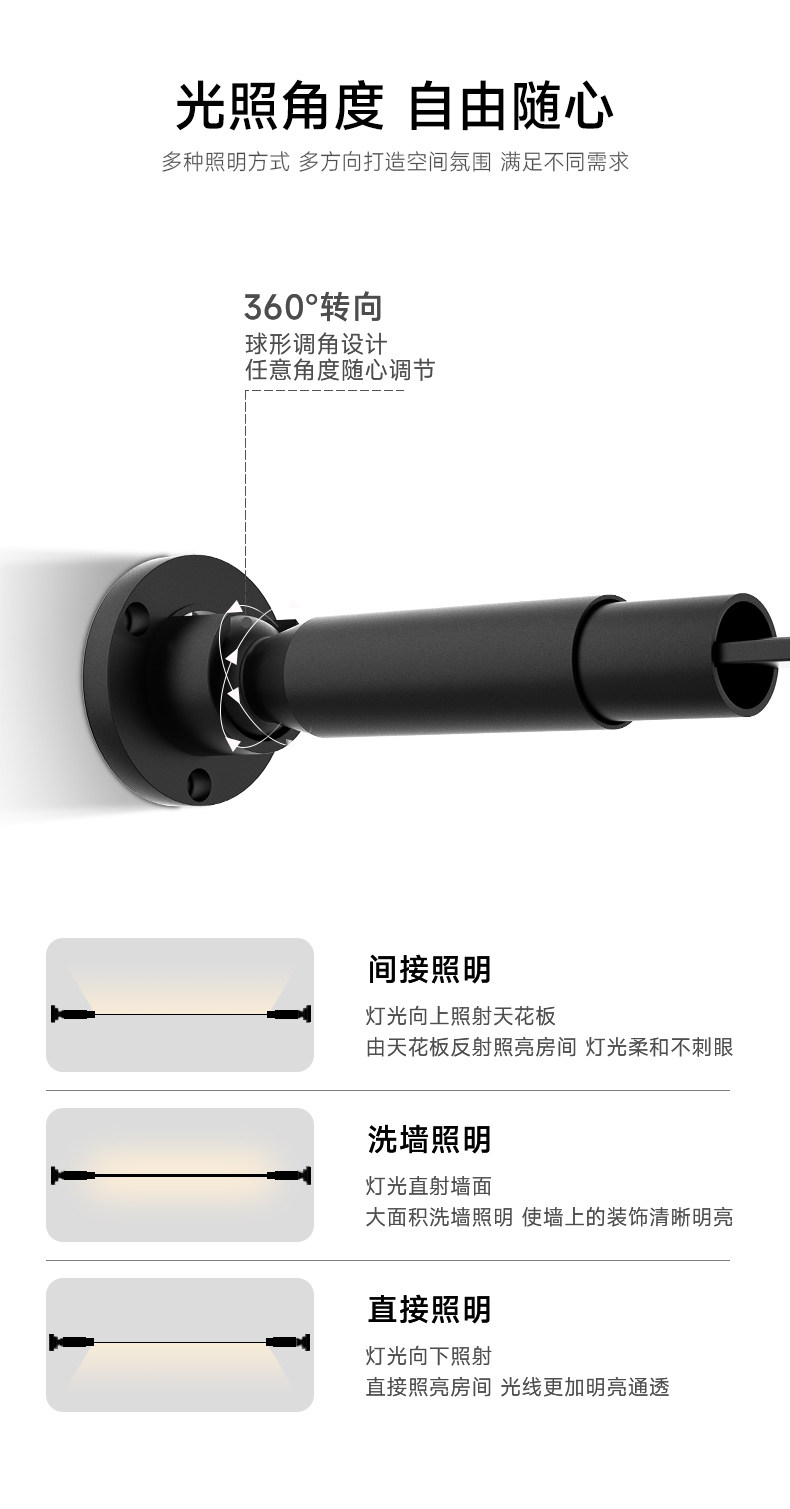 天际线灯轨道灯COB钢带灯射灯明装创意线性灯客厅极简无主灯 图文详情 7
