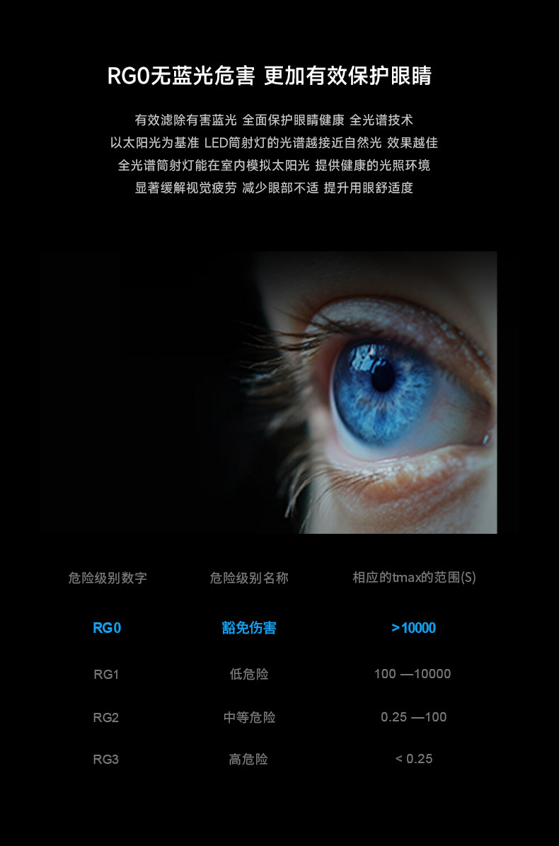 超薄明装斗胆灯包豪斯不锈钢客厅筒射灯一体银色吸顶灯三头无主灯 图文详情 27