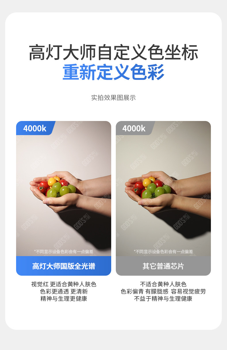 嵌入式开孔55mm射灯满天星小山丘可调角度led防眩客厅天花无主灯 图文详情 12