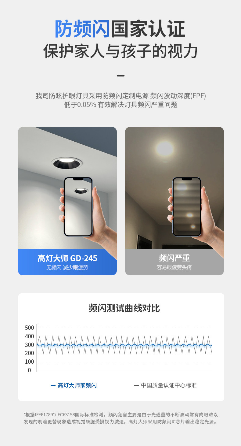 开孔55mm嵌入式防眩小筒灯led防水防雾护眼防眩浴室卫生间厨房 图文详情 18