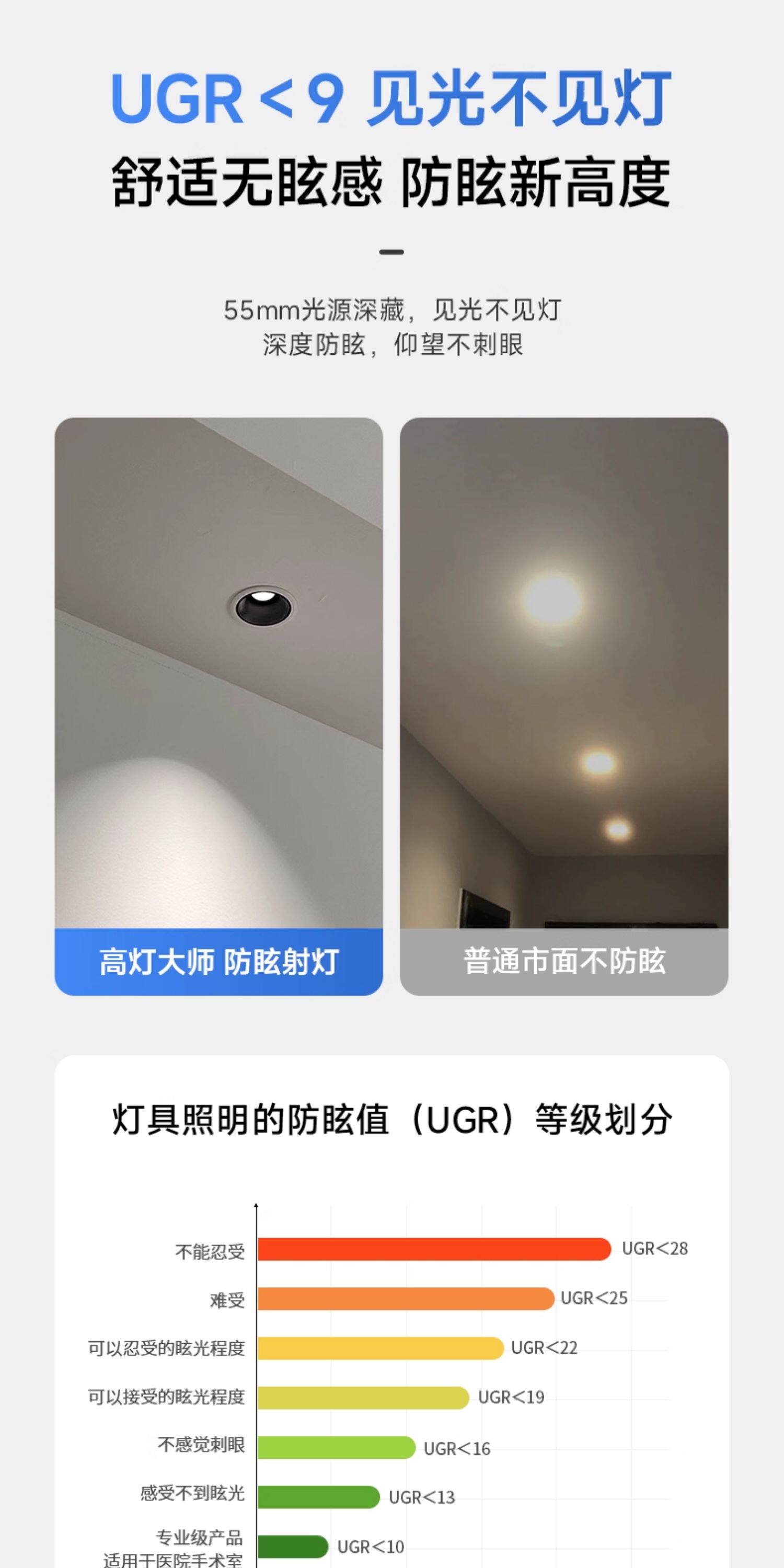 【国补】高灯大师射灯深杯防眩光嵌入式cob天花全光谱筒灯无主灯 图文详情 12