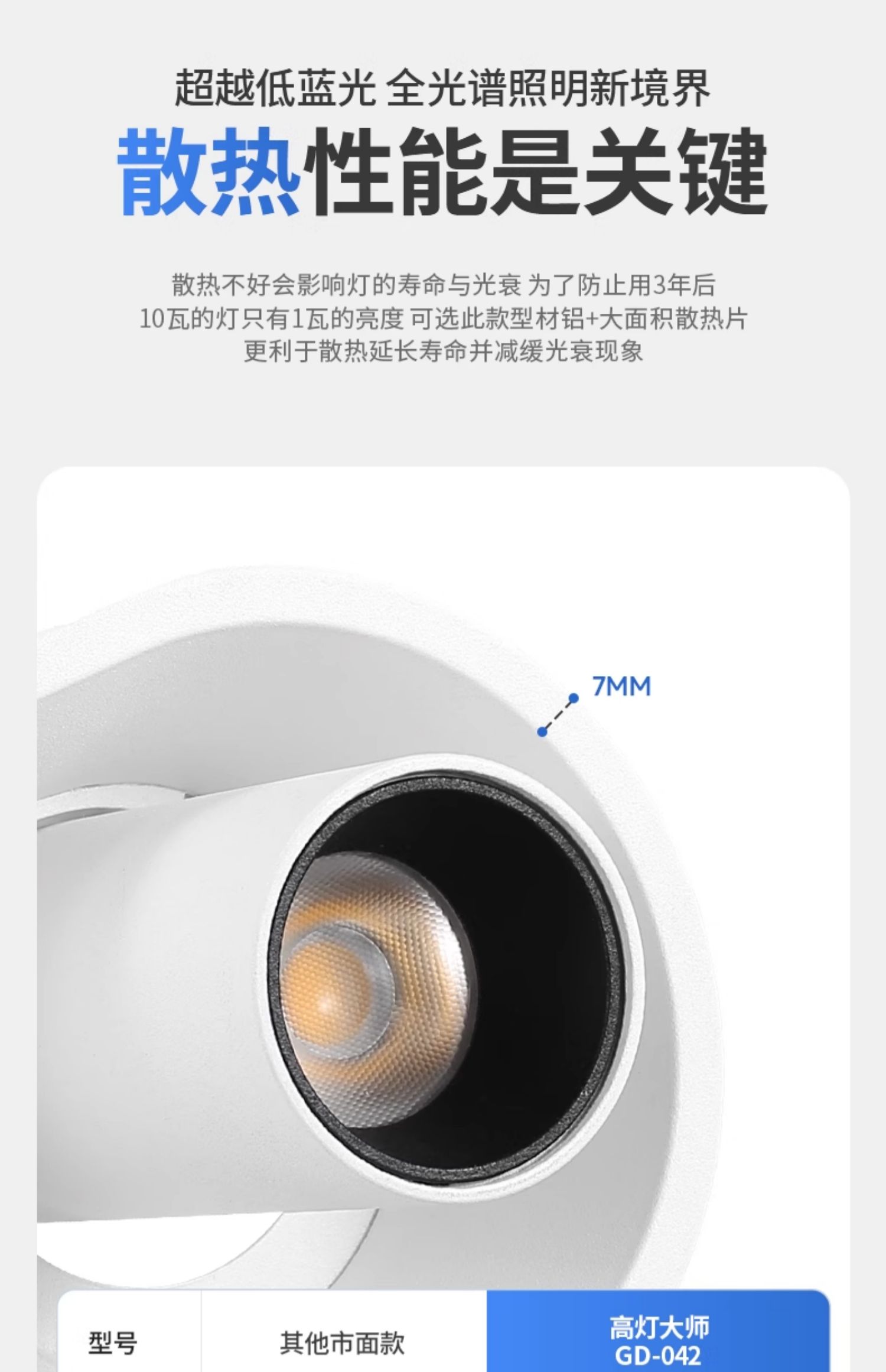象鼻射灯圆型象鼻灯窄边开孔80可调节LED万向射灯双头斗胆无主灯 图文详情 11