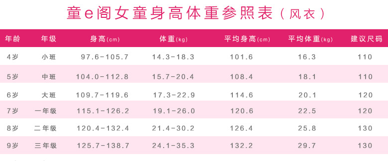 Manteau pour fille en laine - Ref 2162161 Image 52