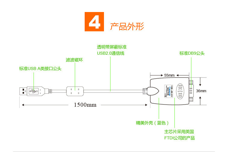 Hub USB - Ref 364302 Image 7