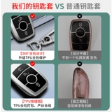 Подходит для автомобиля Mercedes -Benz C -Class E300L Shell C260L Пакет C200L GLC