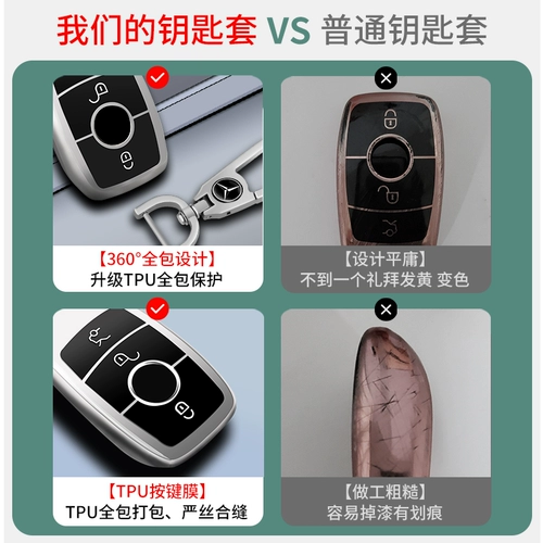 Подходит для автомобиля Mercedes -Benz C -Class E300L Shell C260L Пакет C200L GLC