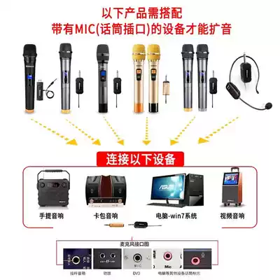 Host microphone dedicated wireless children wireless microphone conference microphone home stage recording studio K song