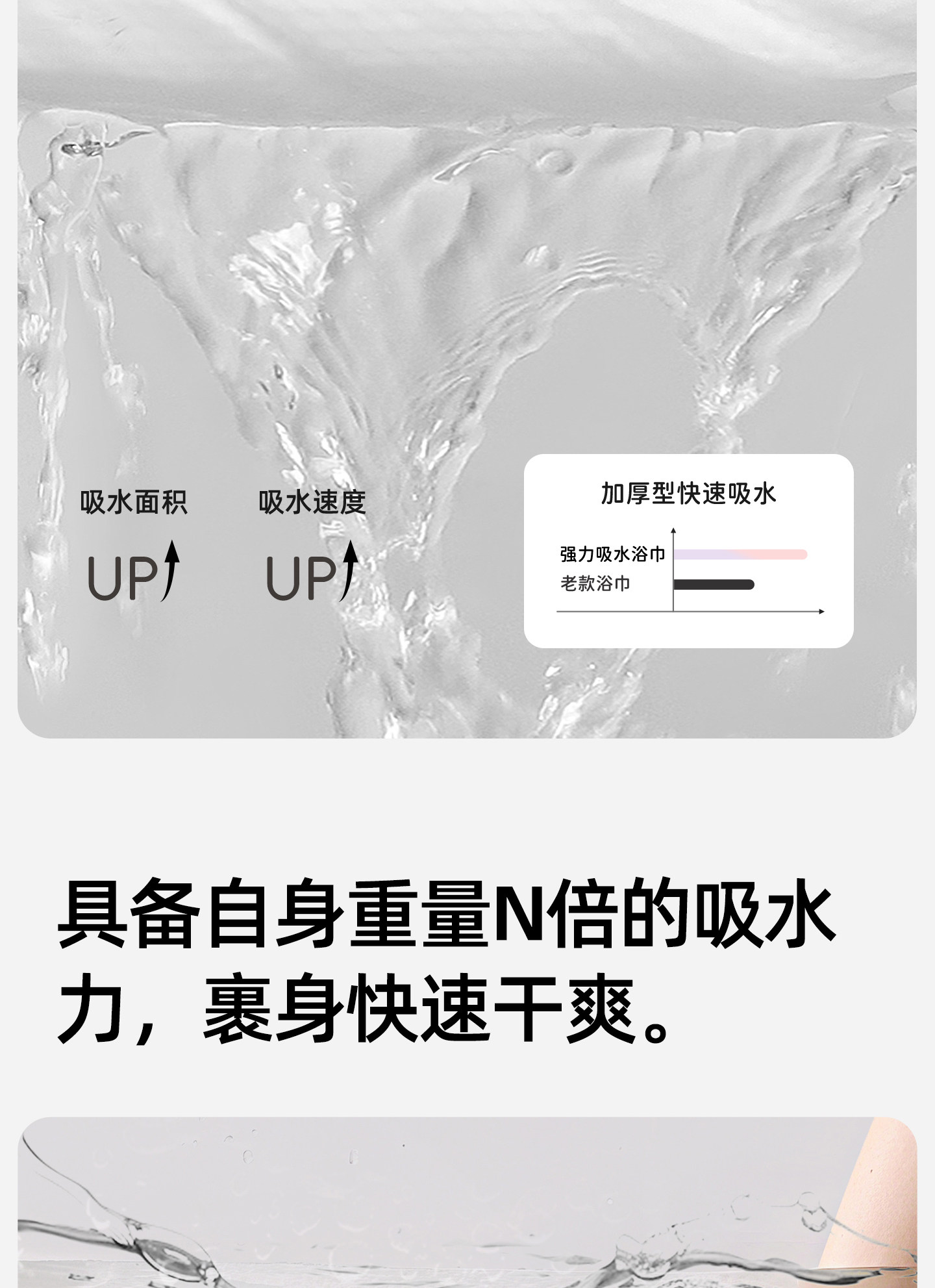 Disposable Bath Towel 1 Piece Disposable Towel 2 Pieces  A-Class Supplies 10A Antibacterial Non-compressed