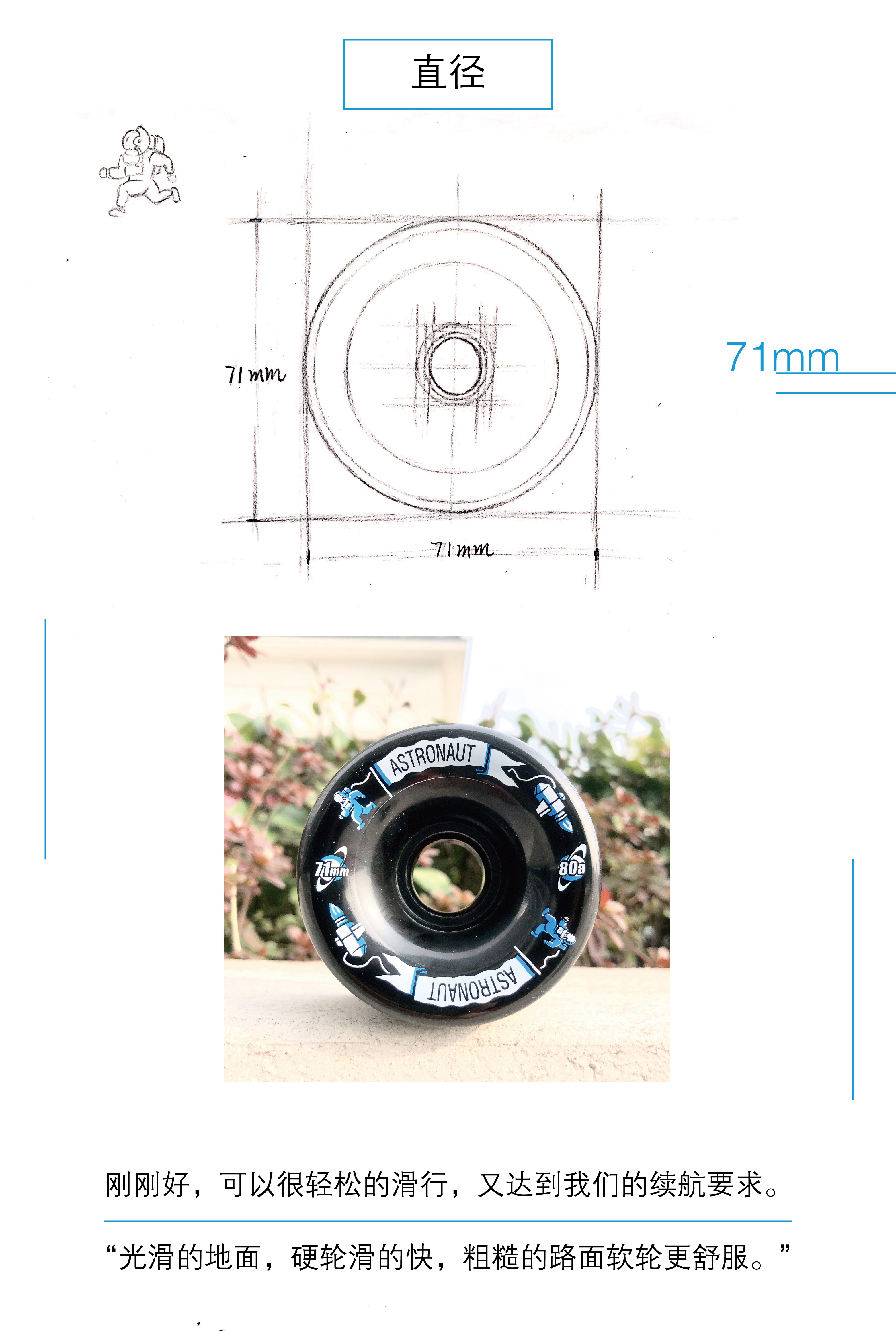 Phi hành gia chuyên nghiệp bảng dài nhảy bảng bánh xe bàn chải du lịch đường phố bánh xe ván trượt bánh xe bền bỉ đảo ngược giới hạn núi - Trượt băng / Trượt / Thể thao mạo hiểm giày patin 3 bánh