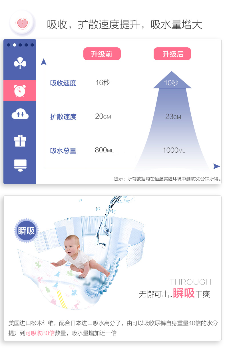 Nam cực tã LMS XL nam giới và phụ nữ bé tã bé siêu mỏng thoáng khí không tã tã