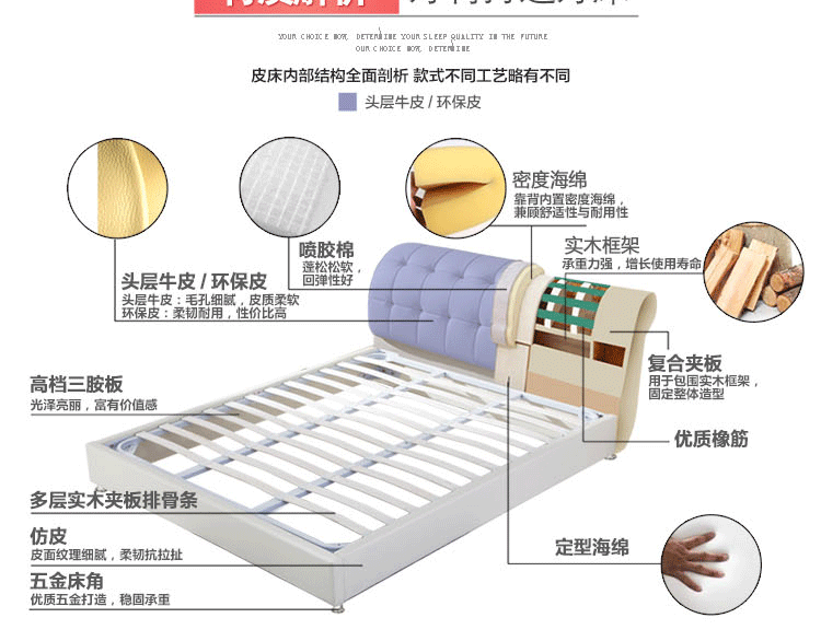 giường Da giường da 1,8 m thạc sĩ đôi phòng ngủ nhỏ gọn lưu trữ chung cư giường Da nền kinh tế tatami nhỏ hiện đại - Giường giường pallet giá rẻ