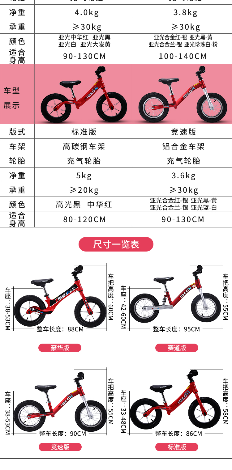 Xác thực chim bồ câu bay hợp kim magiê giảm xóc xe cân bằng trẻ em không có bàn đạp xe trượt 2-3-6 tuổi đồ chơi xe đẩy trẻ em - Smart Scooter xe 1 bánh thăng bằng