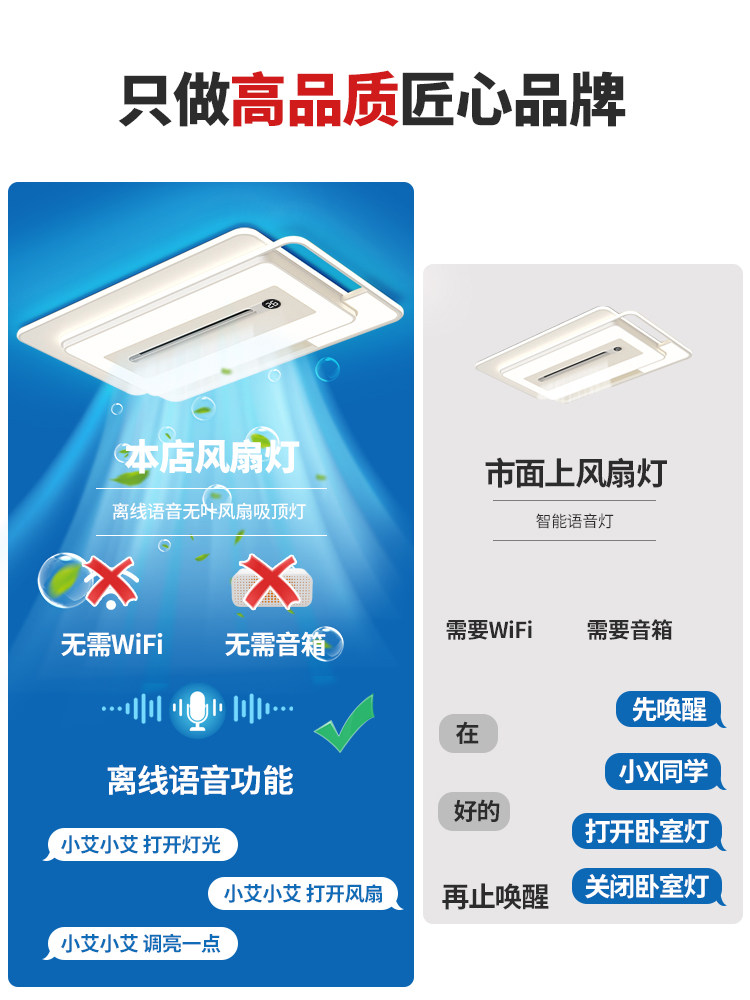 Living Room Main Light, Negative Ion Sterilization Bladeless Fan Ceiling Light, Modern Simple and Elegant Ceiling Fan Lighting, Whole House Package