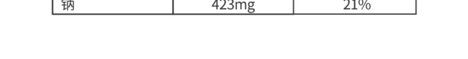 【亲亲】碧根果120g*3袋