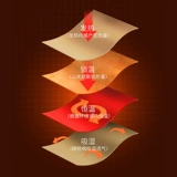 恒源祥 Мужское кашемировое удерживающее тепло утепленное нижнее белье, зимнее термобелье, комплект