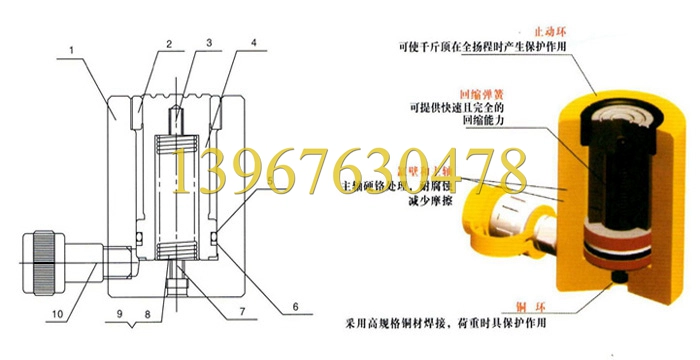 RSC-30100 kích thủy lực dài 30 tấn 100 công cụ nâng đột quỵ xi lanh thủy lực