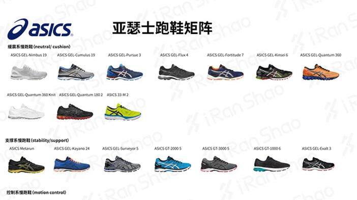asics 33 m2
