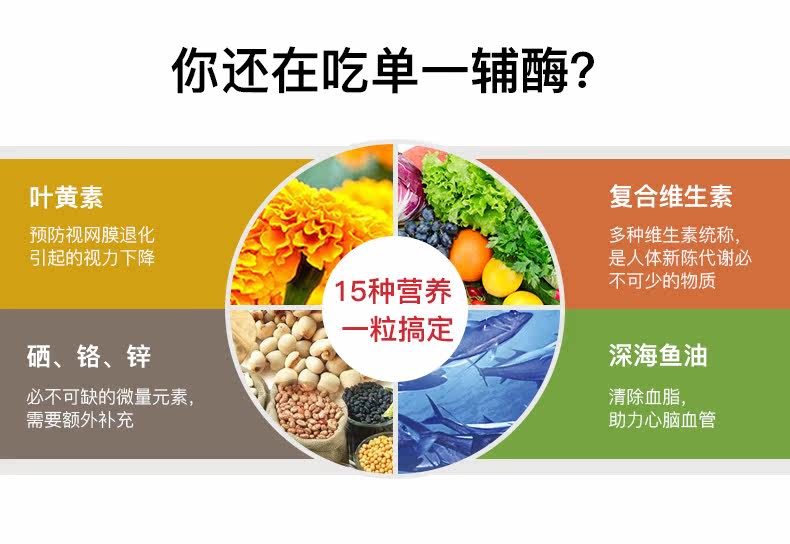 Коэнзим изменение_11.jpg