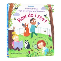 Что я увидел