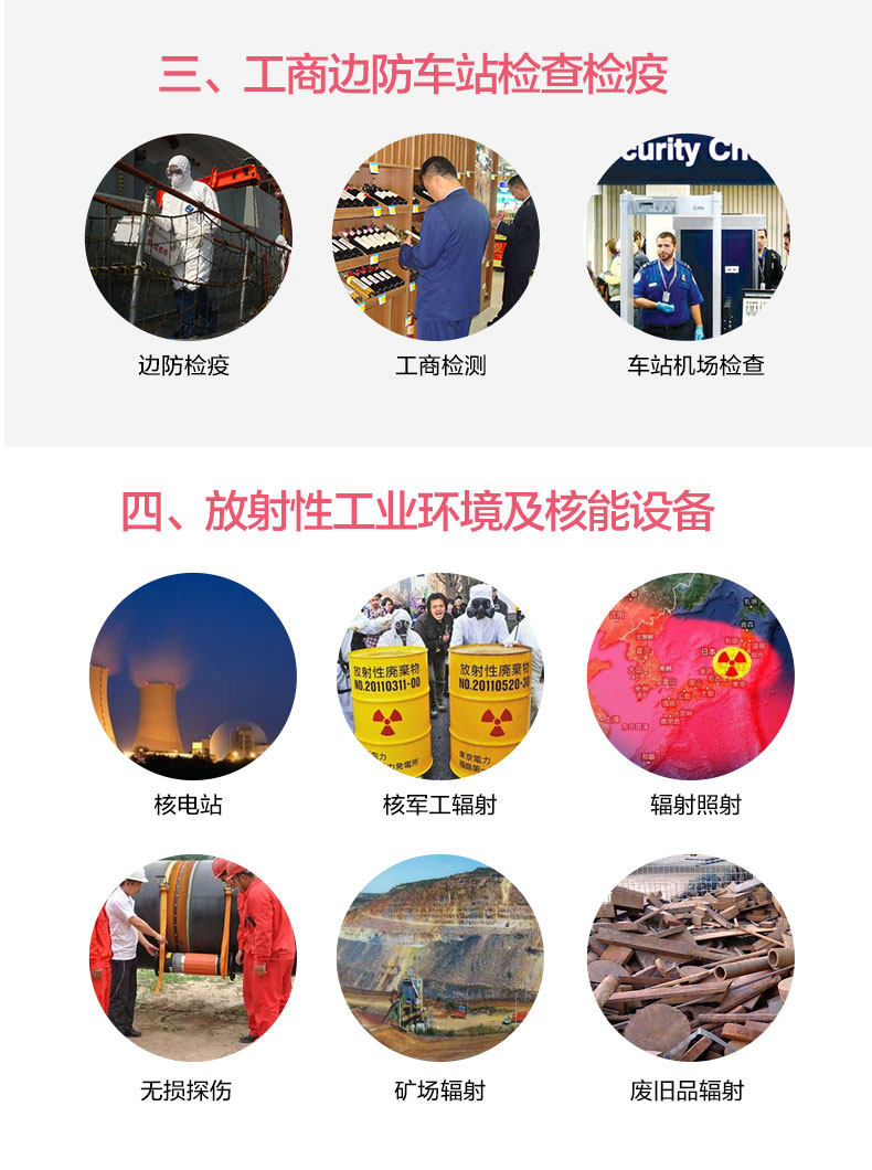 Детектор радиации None ETCR FS2011 XY