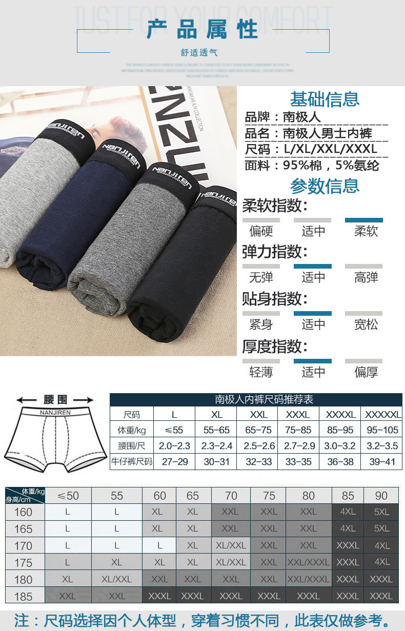 Nam Cực đồ lót nam bốn món quà boxer boxer thoáng khí thấm mồ hôi Lycra đồ lót nam eo đồ lót màu rắn quần lót đẹp
