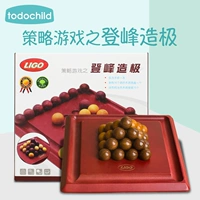 Восхождение на пик-стратегию