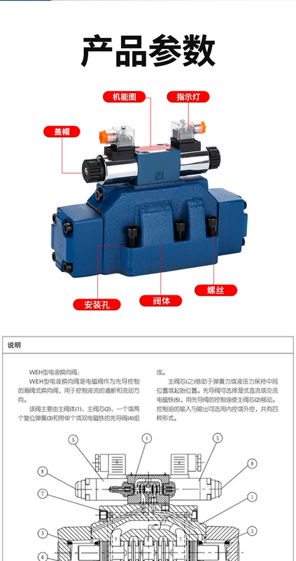 van một chiều thủy lực Van điện từ thủy lực đảo chiều van điện điều khiển thủy lực 4WEH16-25-32-50B24V/220V van điện từ thí điểm cac loai van thuy luc van xả áp thủy lực