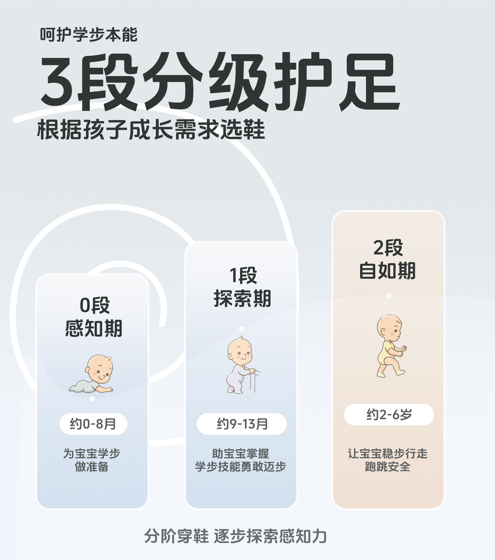 小步点女童勃肯鞋秋季儿童皮鞋婴儿软底学步鞋防滑女宝宝鞋子男宝 — 5