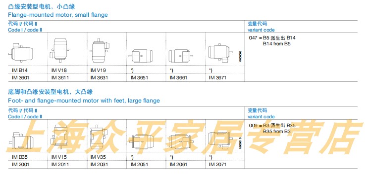 Двигатель abb缁鶰3aa80e4 0.75kw 4铝侨嘁觳缍380v亟欧兰装