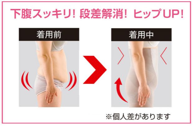 Quần ôm bụng siêu cao, quần bụng, thắt lưng, quần hông, quần chéo, quần body nữ, quần 5 kiểu Nhật quần lót nữ sinh