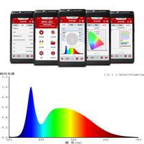 EVERFINE Yuanfang original Aitianmi SPIC-301 spectrum color illuminance meter handheld spectrometer
