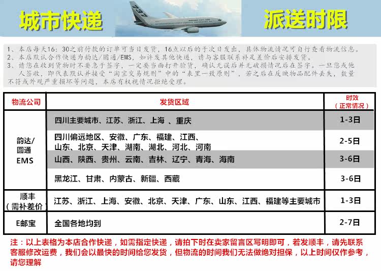 Protection sport - Ref 584057 Image 16