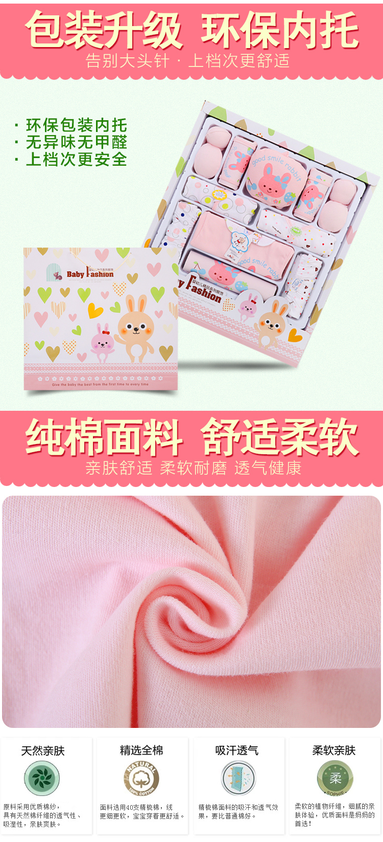 Coffret cadeau pour nouveau-né - Vêtements + Accessoires - Ref 1973985 Image 8