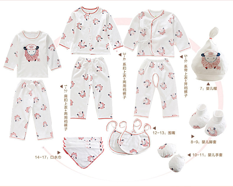 Coffret cadeau pour bébé - Vêtements + Accessoires - Ref 1952536 Image 19