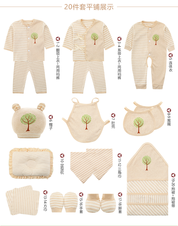 Bộ quần áo sơ sinh cotton cho bé sơ sinh 0-3 tháng 6 mùa xuân hè thu cho bé sơ sinh chuẩn bị đồ sơ sinh