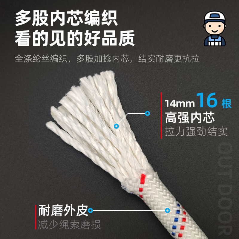 货车拉绑货的首选：涤纶尼龙头绳，耐用抗老化的秘密武器？-绳子-淘宝好物网