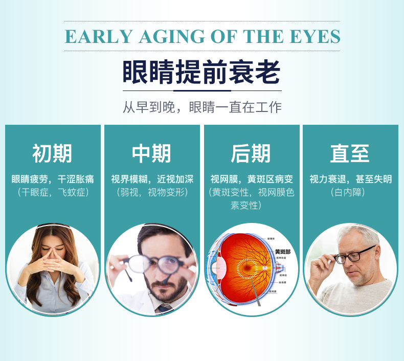Bioglan Multiv Vitamin Eye Mask 50 Viên nén Sản phẩm chăm sóc sức khỏe Úc Lutein Chăm sóc mắt Thanh thiếu niên - Thức ăn bổ sung dinh dưỡng thực phẩm chức năng cho phụ nữ tiền mãn kinh