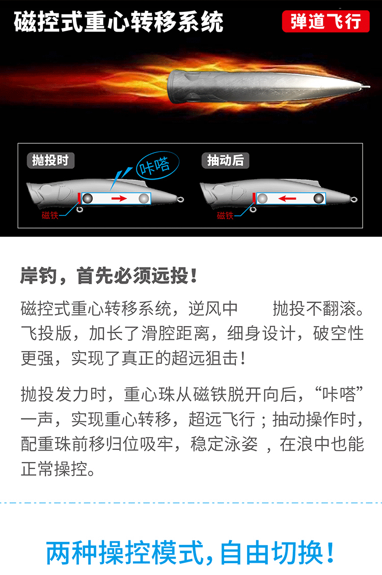 藍旗魚新款彈道波斬飛投超遠投水面系波扒波爬專攻翹嘴海鱸路亞餌