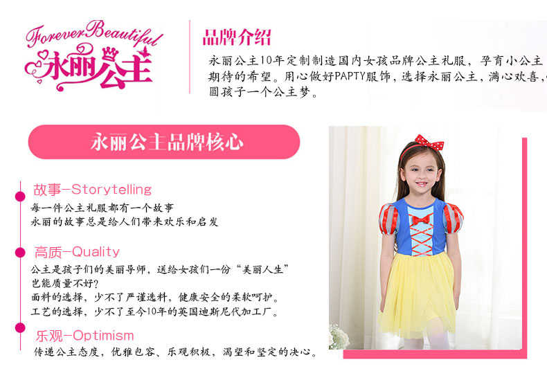 Robes pour fille FOREVER BEAUTIFUL - Ref 2045987 Image 25