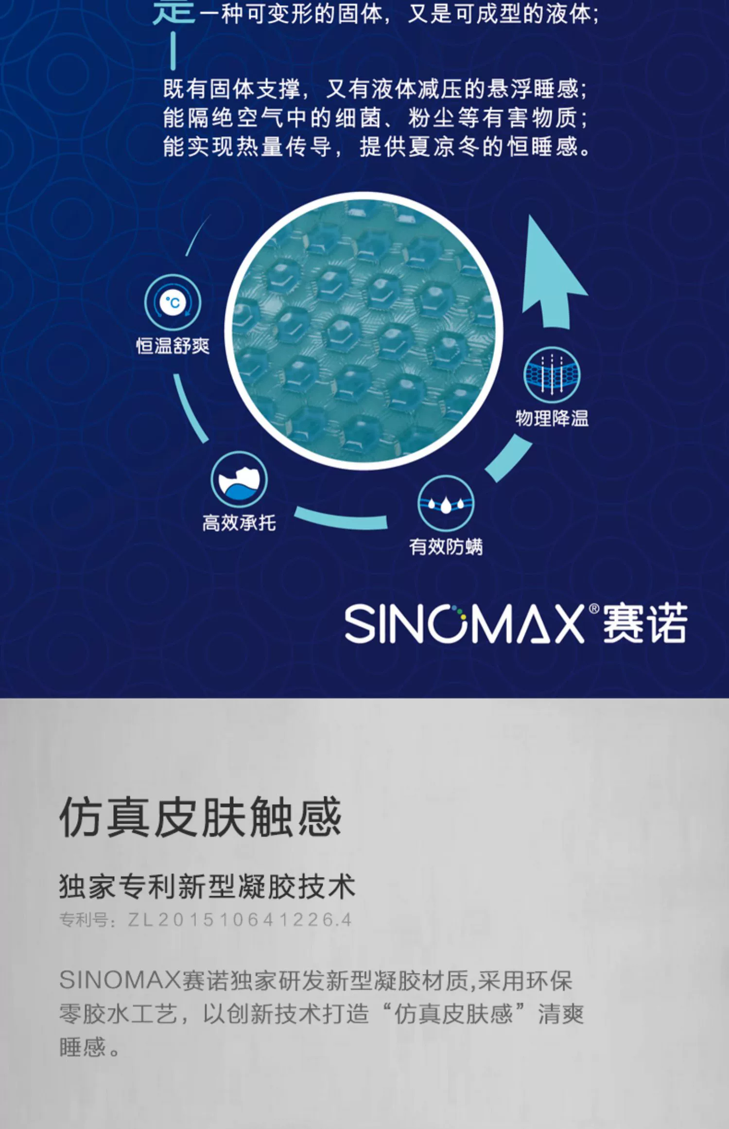 SINOMAX 赛 诺 悠 爽 nệm chống trượt phòng ngủ gia đình 1,2 m bộ nhớ nệm nệm 1,8 m tùy chỉnh nệm - Nệm