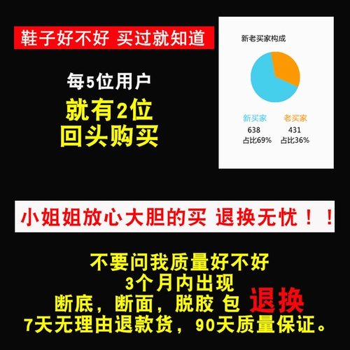 Белая обувь, кроссовки, высокие туфли на платформе, осенняя, 2023, из натуральной кожи
