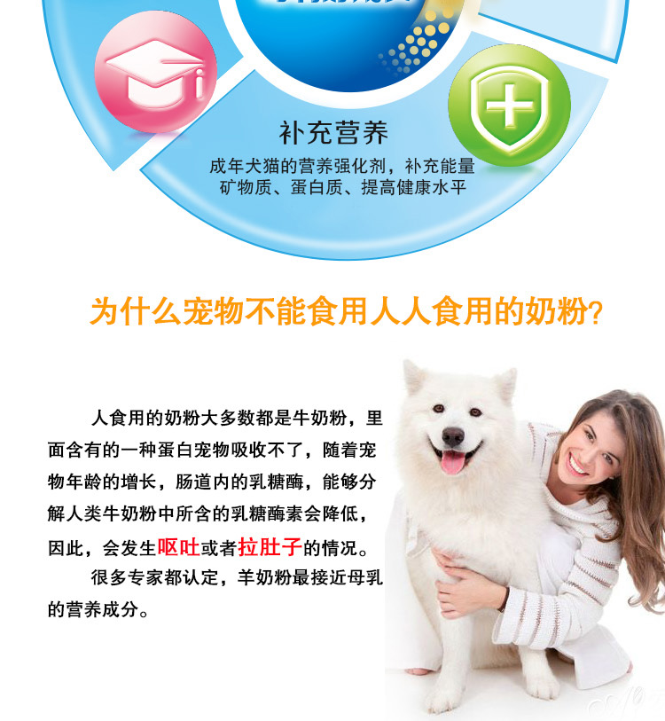 Sữa bột cho trẻ sơ sinh và trẻ nhỏ dùng cho chó và mèo thay vì sữa mẹ chỉ sinh sản 80 gram một thùng hết hạn sau 18 năm vào tháng 11 - Cat / Dog Health bổ sung sữa cho chó trưởng thành