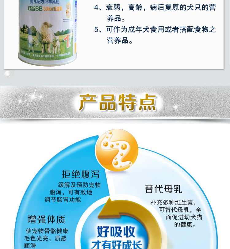 Sữa bột cho trẻ sơ sinh và trẻ nhỏ dùng cho chó và mèo thay vì sữa mẹ chỉ sinh sản 80 gram một thùng hết hạn sau 18 năm vào tháng 11 - Cat / Dog Health bổ sung sữa cho chó trưởng thành